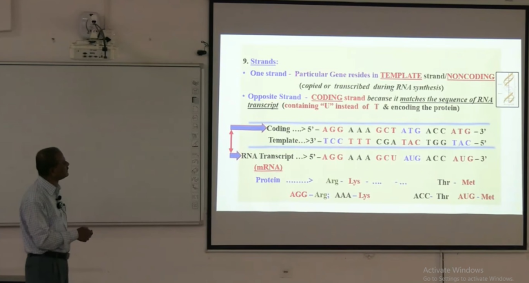 Innovative Biochemistry Lecture by Dr. Biswjit Saha at Santiniketan Medical College & Hospital
